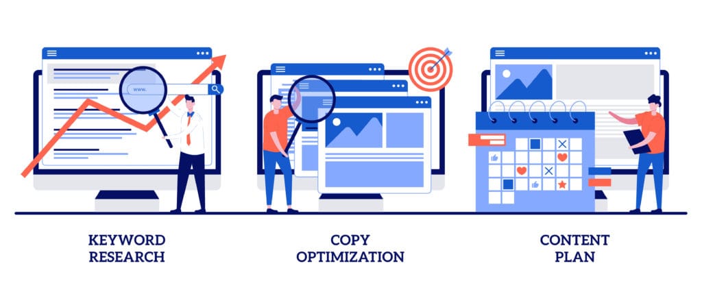 Keyword research infographic