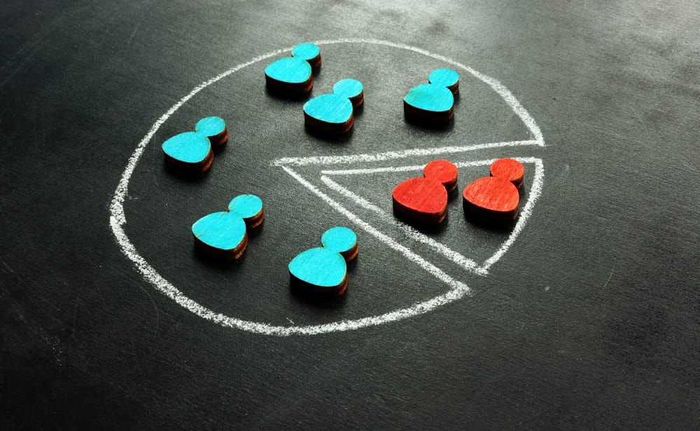 Identifying target audience for lawyers